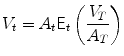 
$$\displaystyle{V _{t} = A_{t}\mathsf{E}_{t}\left (\frac{V _{T}} {A_{T}}\right )}$$
