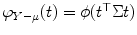 
$$\varphi _{Y -\mu }(t) =\phi (t^{\top }\Sigma t)$$
