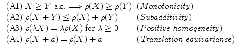 
$$\displaystyle{\begin{array}{ll} \mbox{ (A1) $X \geq Y $ a.s. $\Longrightarrow\rho (X) \geq \rho (Y )$}&(\mathit{Monotonicity}) \\ \mbox{ (A2) $\rho (X + Y ) \leq \rho (X) +\rho (Y )$} &(\mathit{Subadditivity}) \\ \mbox{ (A3) $\rho (\lambda X) =\lambda \rho (X)$ for $\lambda \geq 0$} &(\mathit{Positive\;homogeneity}) \\ \mbox{ (A4) $\rho (X + a) =\rho (X) + a$} &(\mathit{Translation\;equivariance})\\ \end{array} }$$
