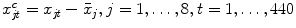 
$$x_{\mathit{jt}}^{c} = x_{\mathit{jt}} -\bar{ x}_{j},j = 1,\ldots,8,t = 1,\ldots,440$$
