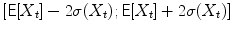 
$$[\mathsf{E}[X_{t}] - 2\sigma (X_{t});\mathsf{E}[X_{t}] + 2\sigma (X_{t})]$$
