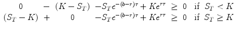 
$$\displaystyle{ \begin{array}{cccrclcc} 0 &-&(K - S_{T})& - S_{T}e^{-(b-r)\tau } + \mathit{Ke}^{r\tau }& \geq &0&\mbox{ if}&S_{T} <K \\ (S_{T} - K)&+& 0 & - S_{T}e^{-(b-r)\tau } + \mathit{Ke}^{r\tau }& \geq &0&\mbox{ if}&S_{T} \geq K\end{array} }$$
