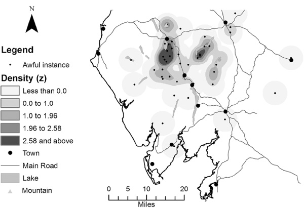 Figure 3.4