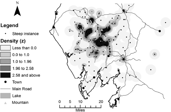 Figure 3.5