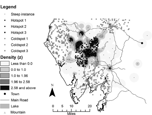 Figure 3.7