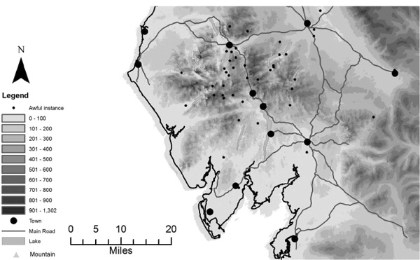 Figure 3.8