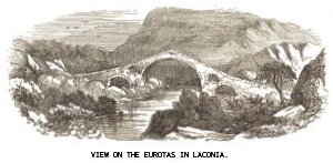 View on the Eurotas in Laconia