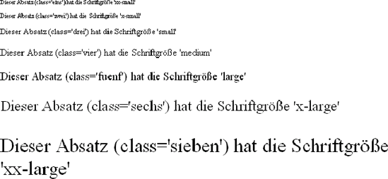 Absolute Schriftgrößen