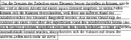 Innenabstände und Rahmen haben keinen Einfluss auf die Zeilenhöhe