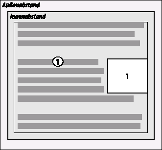 Floats auf gleicher Höhe mit ihrem Kontext darstellen