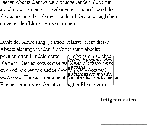 Die Verwendung relativer Positionierung zur Definition des umgebenden Blocks