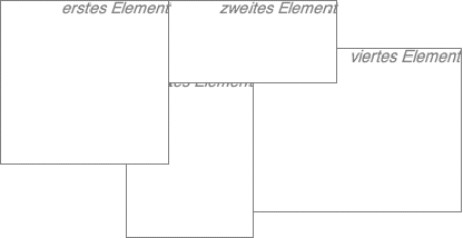 Gestapelte Elemente können einander überlappen