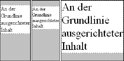 Zelleninhalt an der Grundlinie ausrichten