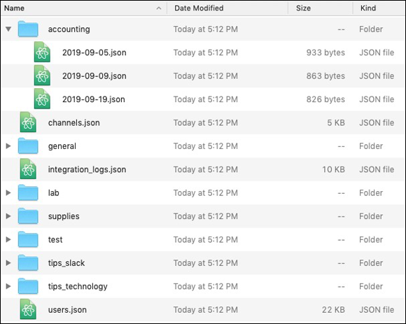 Screenshot displaying a list of unzipped files from Slack Standard Export along with the date modified, the size and type of files.