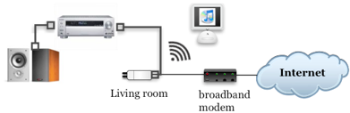 Fig 71 express streaming.png