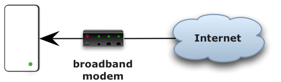 Fig040arrowsimplenetwork.png