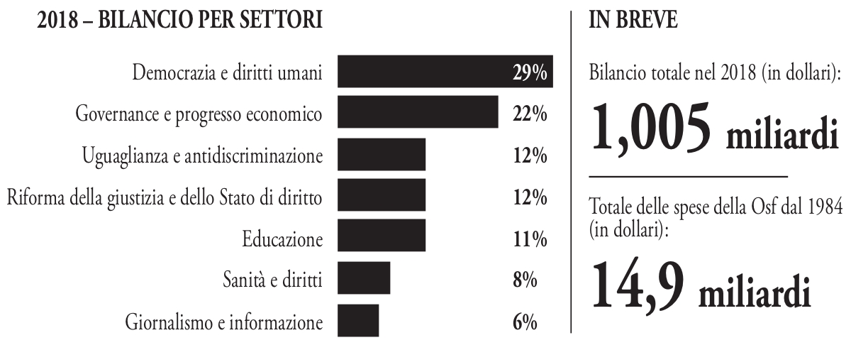 Immagine cui segue didascalia