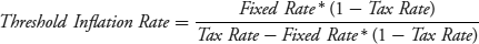 Numbered Display Equation