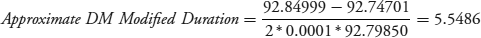 Unnumbered Display Equation