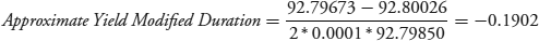 Unnumbered Display Equation