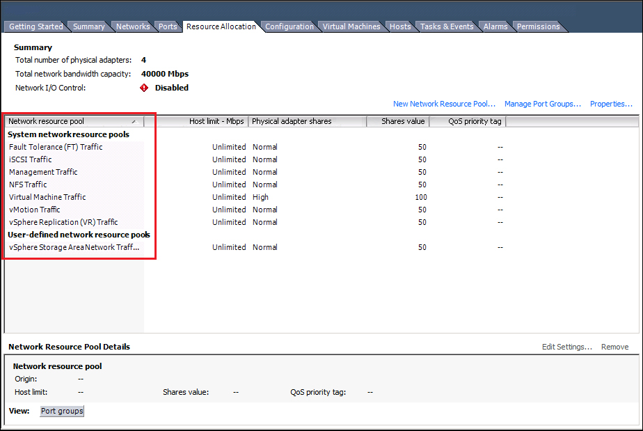 Improving network performance using network I/O control