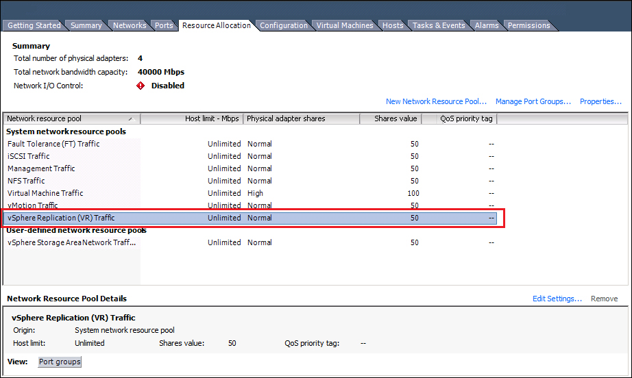 Improving network performance using network I/O control