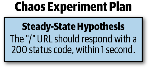 An image of the steady-state-hypothesis.