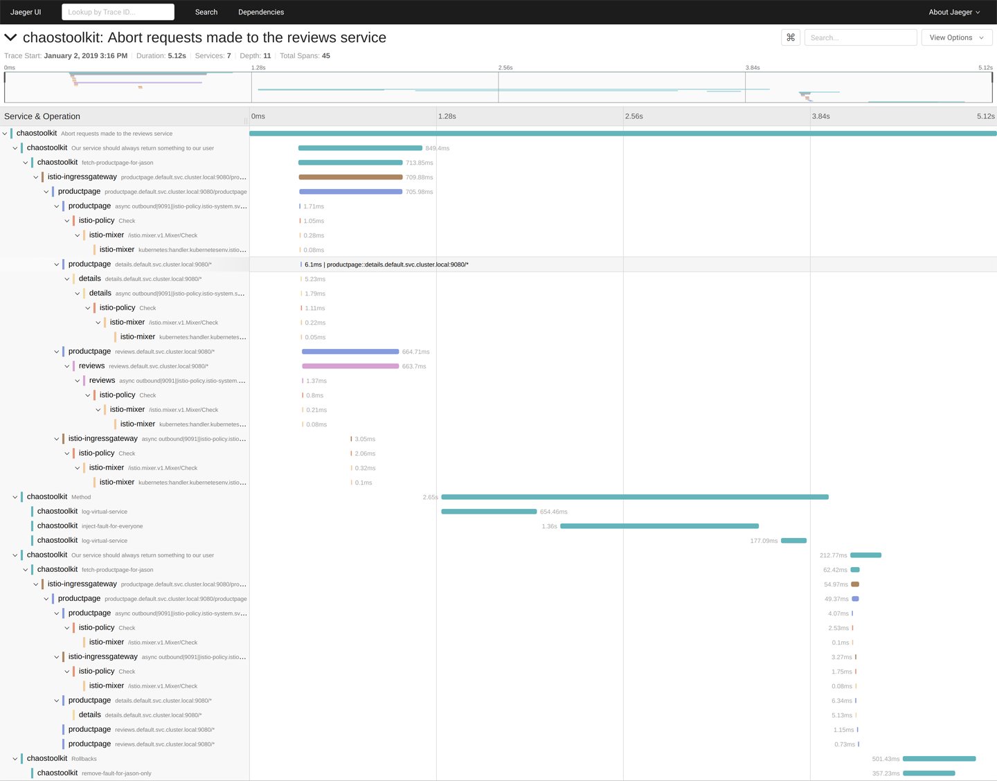 An image of Chaos and Application Traces surfacing in the Jaeger dashboard.