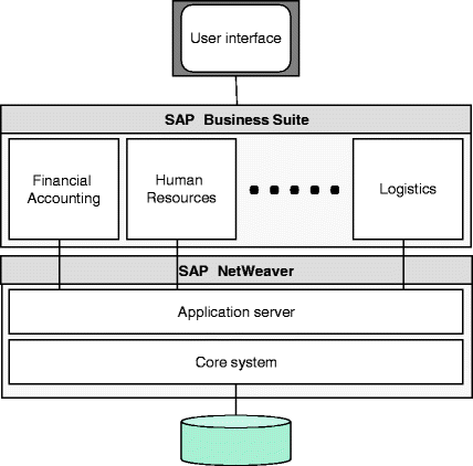 A978-3-642-18204-4_2_Fig1_HTML.gif