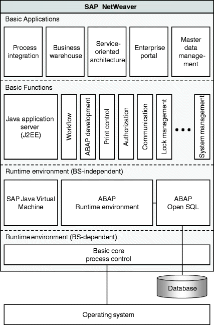 A978-3-642-18204-4_2_Fig4_HTML.gif