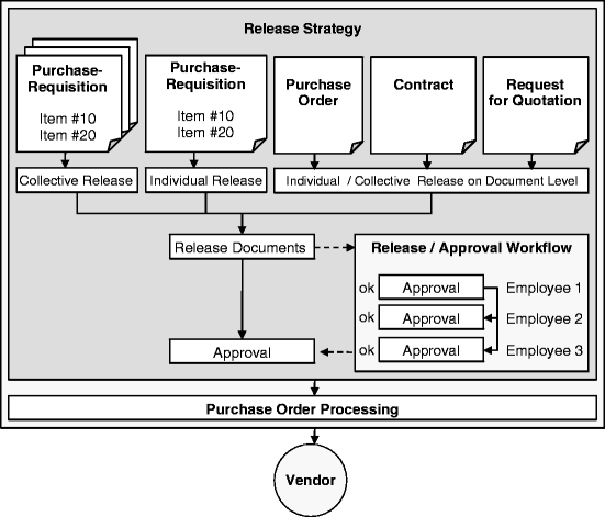 A978-3-642-18204-4_4_Fig56_HTML.gif