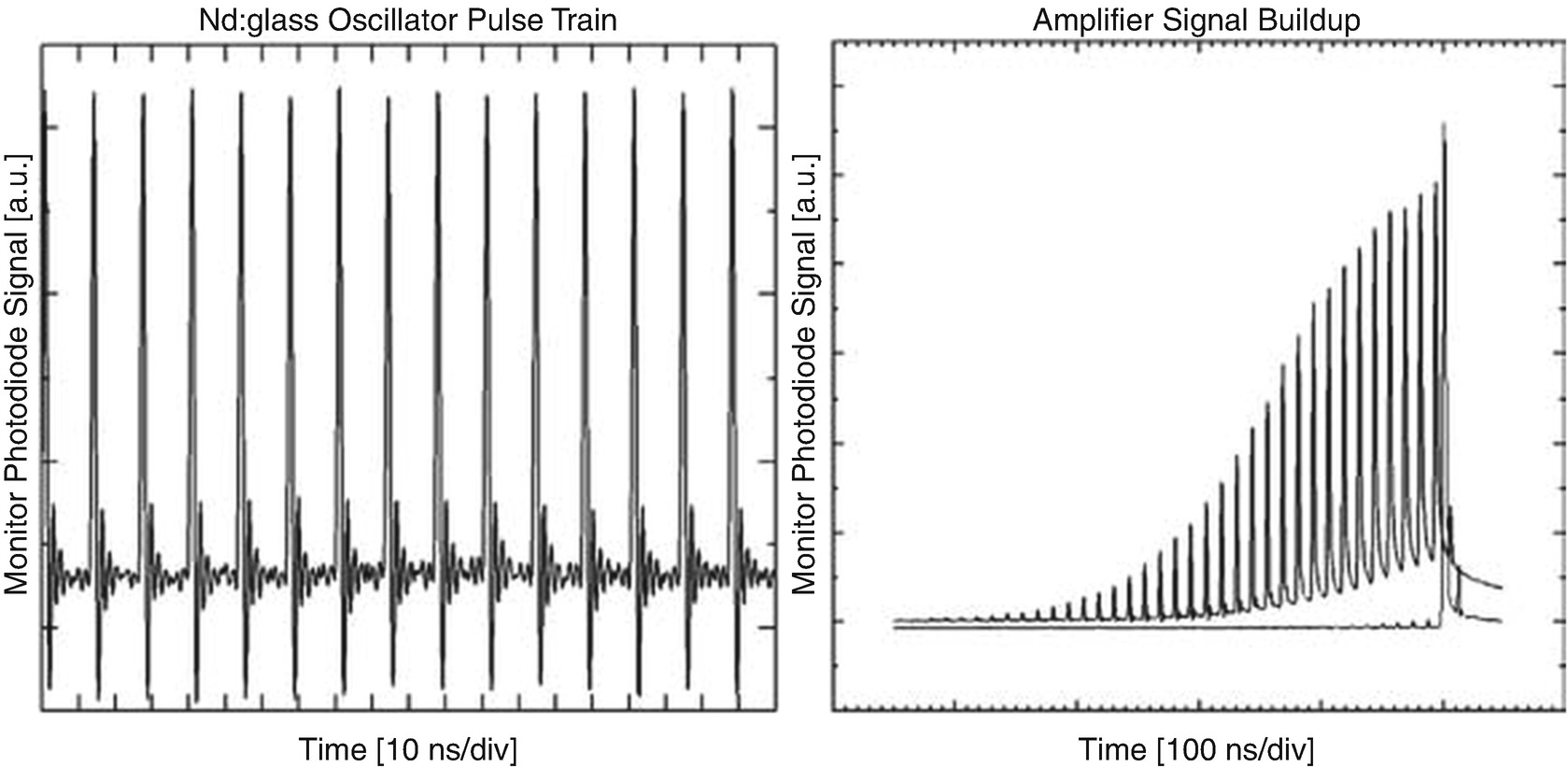 ../images/466648_1_En_14_Chapter/466648_1_En_14_Fig2_HTML.jpg