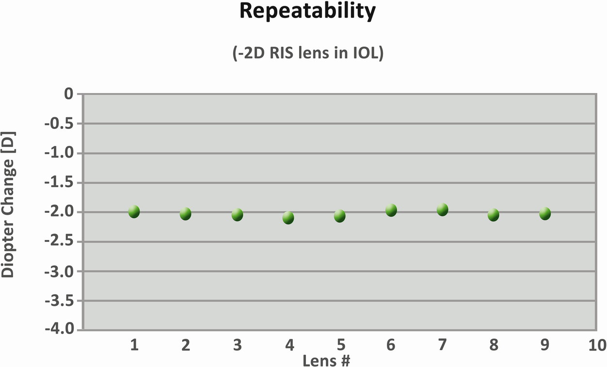 ../images/466648_1_En_15_Chapter/466648_1_En_15_Fig11_HTML.png