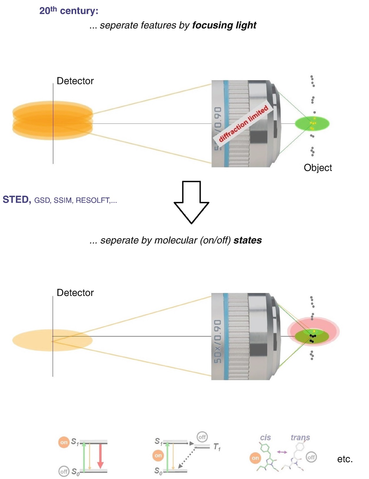 ../images/466648_1_En_1_Chapter/466648_1_En_1_Fig13_HTML.jpg