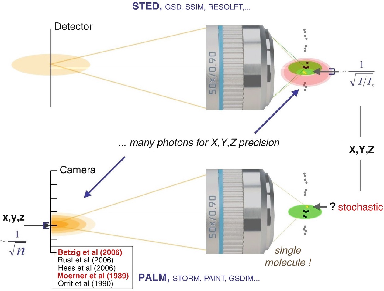 ../images/466648_1_En_1_Chapter/466648_1_En_1_Fig14_HTML.jpg