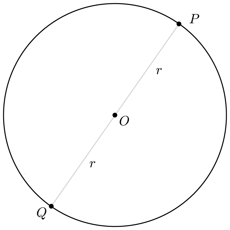 A circle with center...