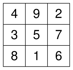 A 3-by-3 magic square with magic...