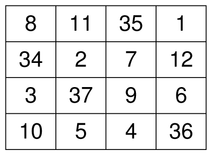 A magic square with total 55