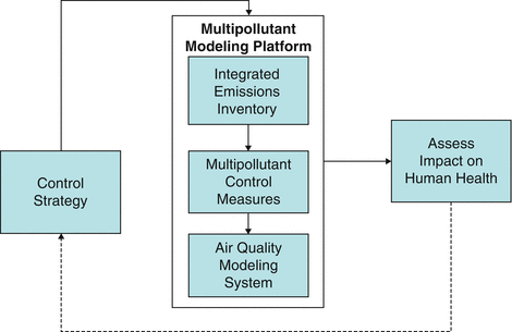 A315981_1_En_15_Fig3_HTML.gif