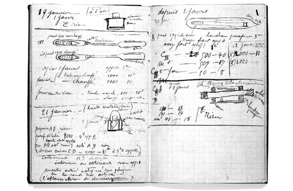 Marie Curie's notebook