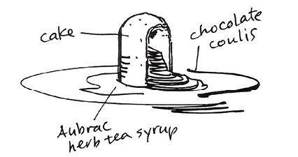 Sketch of a lava cake