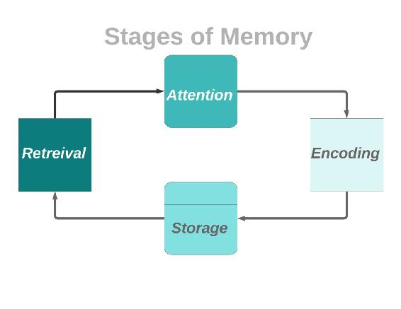 Context Diagram300.jpeg