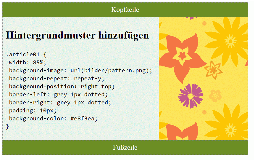 Hier wurde das Muster mit »background-position« rechts oben (»right top«) positioniert und mit »background-repeat« entlang der y-Achse (»repeat-y«) gekachelt.