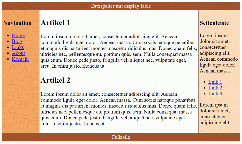 Dreispaltiges Layout mit der CSS-Eigenschaft »display« und dem Wert »table«