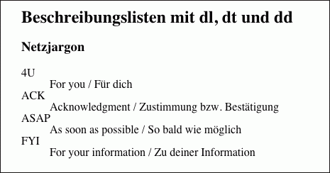 Webbrowser stellen standardmäßig die Beschreibungen (<dd>-Elemente) gegenüber dem Ausdruck (<dt>-Elemente) etwas eingerückt dar. Hier wurde die Beschreibungsliste für eine Liste von Abkürzungen aus dem Netzjargon verwendet.