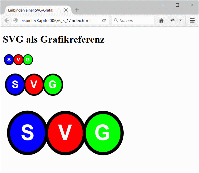 SVG als Grafikreferenz mit <img> hinzugefügt