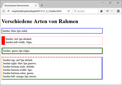 Einige verschiedene Rahmenstile bei der Ausführung. Das Beispiel finden Sie unter »/Beispiele/Kapitel011/11_3_1/index.html«.