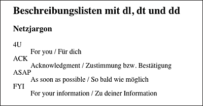 Webbrowser stellen standardmäßig die Beschreibungen (<dd>-Elemente) gegenüber dem Ausdruck (<dt>-Elemente) etwas eingerückt dar. Hier wurde die Beschreibungsliste für eine Liste von Abkürzungen aus dem Netzjargon verwendet.