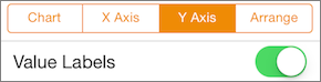 **Figure 162:** In Pages for iOS, the first item in the Format popover’s Axis panel clues you in as to whether you’re adjusting a category axis or a value axis. (Give up? You’re looking at a value axis here.)