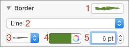 **Figure 148:** Border settings on the Mac for closed objects can include: (1) presets menu, (2) border-type menu, (3) border style menu, (4) border color settings, and (5) border thickness settings.